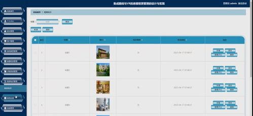 基于Java與VR技術的房屋租賃管理系統設計與實現